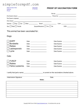 Proof Of Vaccination Dog PDF Form